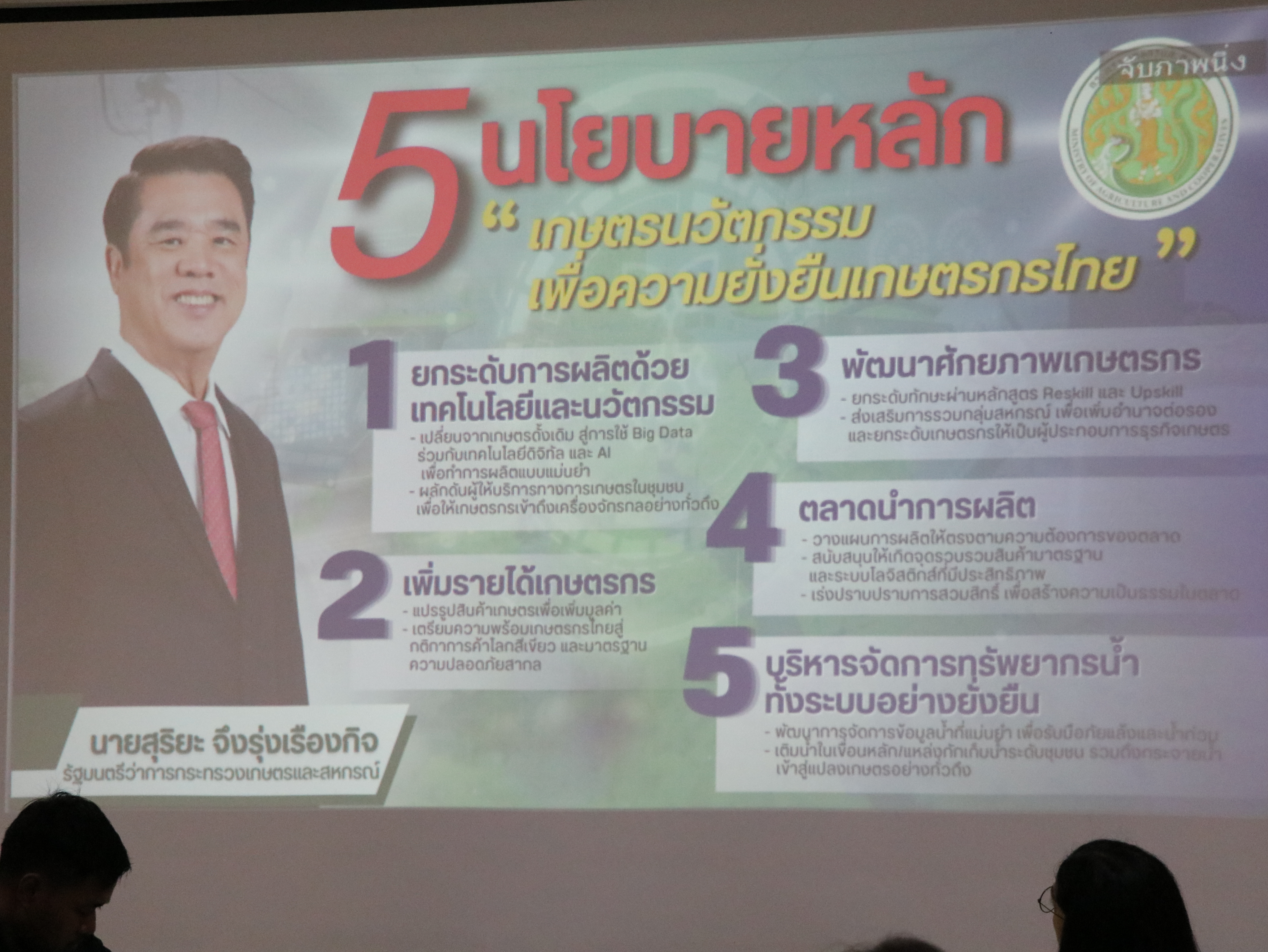 title - ปฏิรูปที่ดินจังหวัดเพชรบุรี พร้อมด้วย เจ้าหน้าที่ ส.ป.ก.เพชรบุรี ร่วมการประชุมตรวจติดตามผลการดำเนินงานตามแผนการตรวจราชการของผู้ตรวจราชการกระทรวงและสหกรณ์ (นางสุวรรณี ศรีสุวรรณ์) ประจำปีงบประมาณ พ.ศ. 2569 รอบที่ 2 เขตตรวจราชการที่ 4